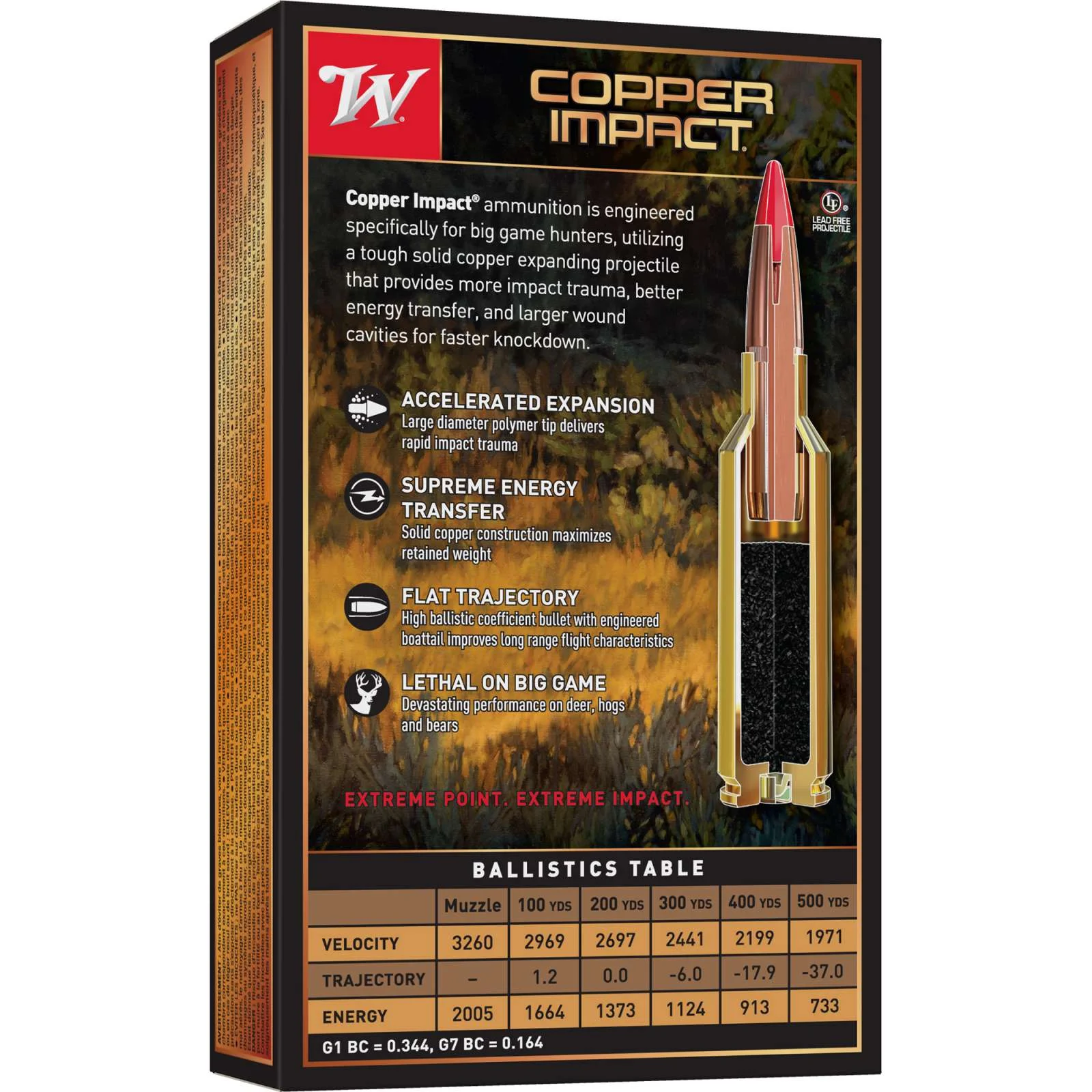 Winchester .243 Winchester 85gr Brass – 20rd
